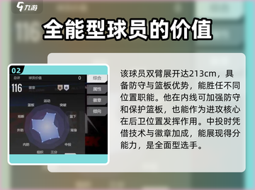 美职篮全明星🔥SG亚历山大玩法揭秘❗截图3