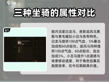 大江湖之苍龙与白鸟🔥马匹选择推荐🚀截图2