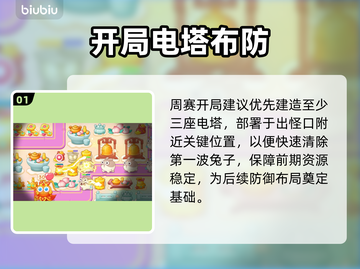 保卫萝卜4周赛高分秘籍🔥截图2