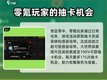 绝区零💥首月必看！抽卡攻略大公开！截图2