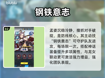 🔥萌神契约最强球员TOP10💥截图3