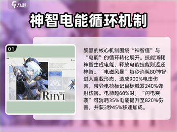 《二重螺旋黎瑟爆强！🔥》截图2