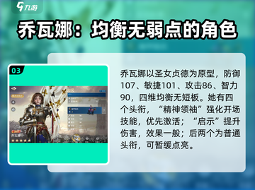 世界启元🔥T0级角色大揭秘，最强阵容等你来战！截图4