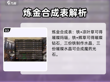 无名者屠龙🔥合成表大全，游戏党必看！截图4