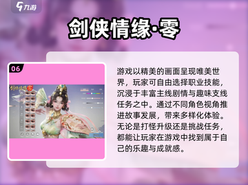 🔥2025双人游戏TOP榜！情侣闺蜜必玩推荐🎮截图8