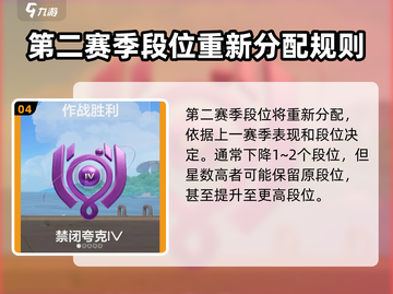 卡拉彼丘🔥段位表大揭秘！冲分必看👇截图5