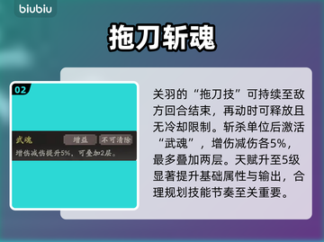 🔥三国望神州关羽逆天阵容！⚔截图3