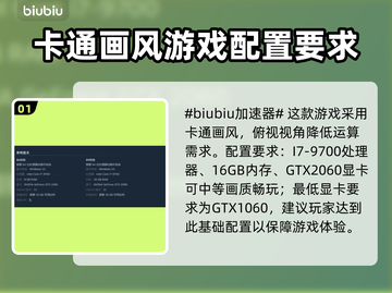 逃离鸭科夫配置要求🔥低配电脑能玩吗？🎮截图2