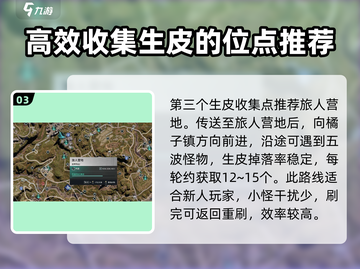 七日世界💡生皮获取攻略，玩家必看！截图4