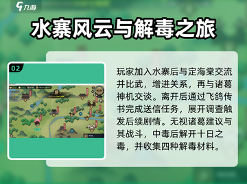 大侠立志传🔥海棠情缘技能开启攻略来啦！截图3