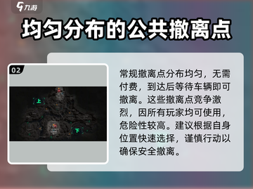 三角洲行动💥长弓溪谷撤离点路线规划🔥截图3