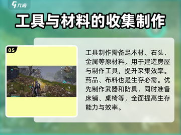 七日世界新手必看🔥超详细入门攻略💎截图6