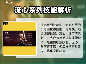 地下城与勇士手游🔥剑魂技能大曝光！必看👇截图2