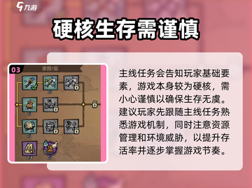 饥困荒野🔥免费玩！游戏详细介绍来啦～截图4