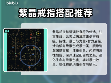 流放之路⚡S26贵族闪电打击BD玩法攻略截图4