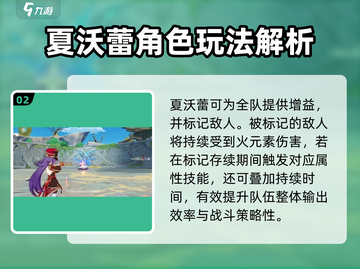 原神🔥夏沃蕾登场时间泄露，速来看👀截图3