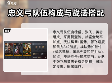 三国谋定天下最强队伍🔥排名曝光，速来围观！截图5