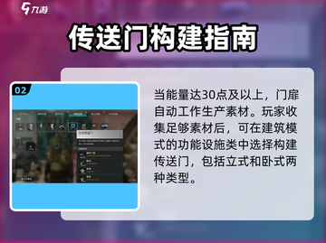 七日世界🔥门扉收容攻略来了！💡游戏党必看！截图3