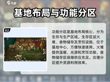 饥荒联机版基地布局🔥超详细攻略💎截图3