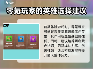 万龙觉醒🔥英雄升级攻略，快速提升战力！截图3