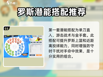 全明星街球派对🔥罗斯潜能选择大揭秘🏀截图4