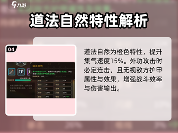 大侠立志传💡观星悟道轻松达成方法分享！截图5