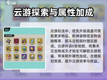🔥《山海经·北荒卷》云游玩法大揭秘！💎截图4