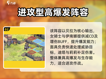 《铃兰之剑》最强阵容曝光！⚔🔥截图3