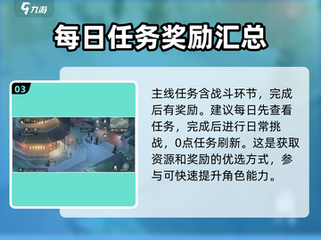 墨剑江湖🔥宛州城李大白任务攻略来啦！新手必看👇截图4