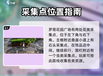 原神🔥开放空间采集物攻略来了！快收藏✔截图2
