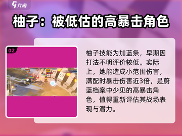 蔚蓝档案🔥柚子角色超详细解析来啦！✨截图3