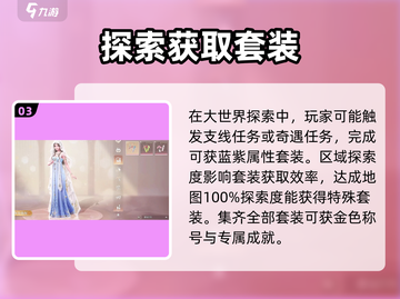 无限暖暖套装💰《闪耀暖暖》必买攻略✨截图4