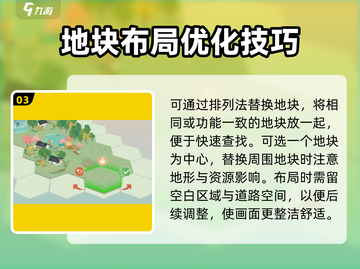 原神🔥淡墨水云乡地块替换攻略教程来啦！快收藏🎉截图4