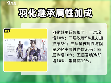 阴阳师：咏月风雅十阙🔥值得培养？强度分析来了！截图5
