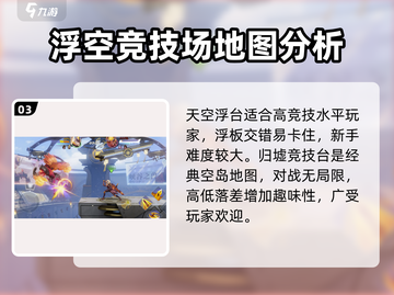 星之破晓💥地图设计大曝光！玩家必看地图特点详解✨截图4