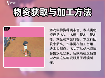 沙石镇时光💎快速刷物资攻略，效率爆表！截图2