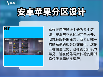 魔域手游2💥苹果安卓数据互通攻略来啦！截图3