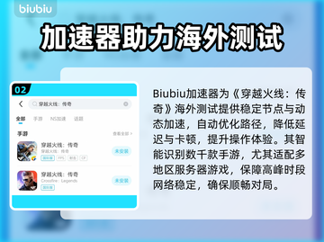🔥穿越火线传奇海外测试时间曝光！🎮截图3