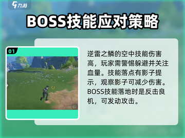 鸣潮⚡逆雷之鳞位置全攻略！玩家必看🔥截图2