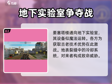 创世战车黎明小镇🔥必胜玩法攻略来啦！截图3