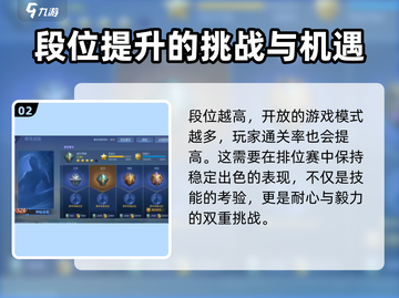 决胜巅峰✨：段位开启征召模式条件揭秘！截图3