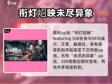 环行旅舍💥兑换码领取攻略🎁截图5