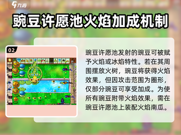 植物大战僵尸：豌豆许愿池强度解析💥🔥截图3