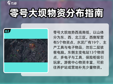 三角洲行动🔥零号大坝地图全攻略📍秒变高手！截图3