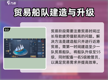 黎明之海💥加勒比海贸易玩法超全攻略💎截图4