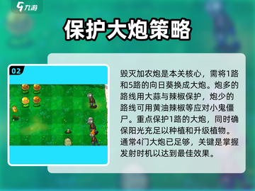 植物大战僵尸杂交版加农炮2通关秘籍🔥游戏技巧大公开！截图3