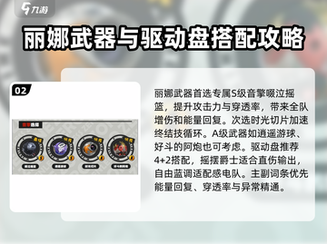 绝区零：丽娜培养全攻略✨带你飞速上分！截图3
