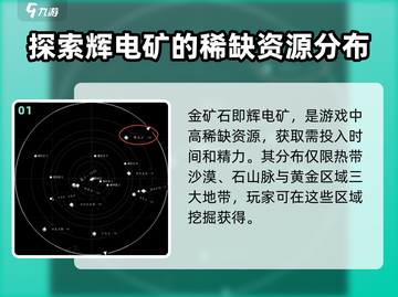 秩序新曙光🔥金矿石获取方法大公开！💎截图2