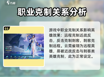 星之破晓：云霓雀翎最大克星🔥英雄全解析！截图4