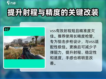 三角洲行动🔥VSS改装终极攻略📍截图3